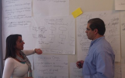 Greve Foundation consultant, Tamar Miller and Nashville coordinator Daoud Abudiab lead a community organizing session of the Our Muslim Neighbor initiative.