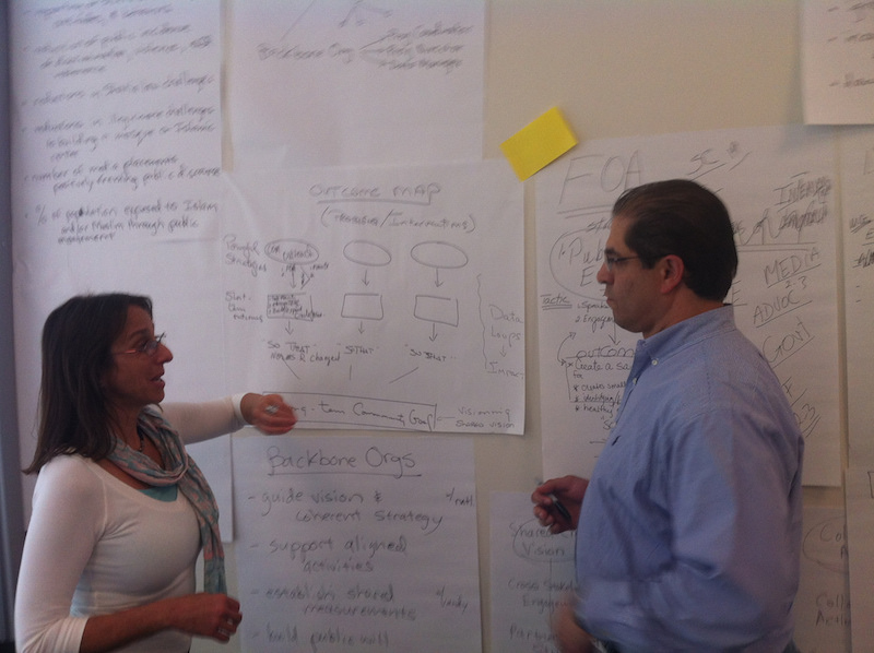 Greve Foundation consultant, Tamar Miller and Nashville coordinator Daoud Abudiab lead a community organizing session of the Our Muslim Neighbor initiative.